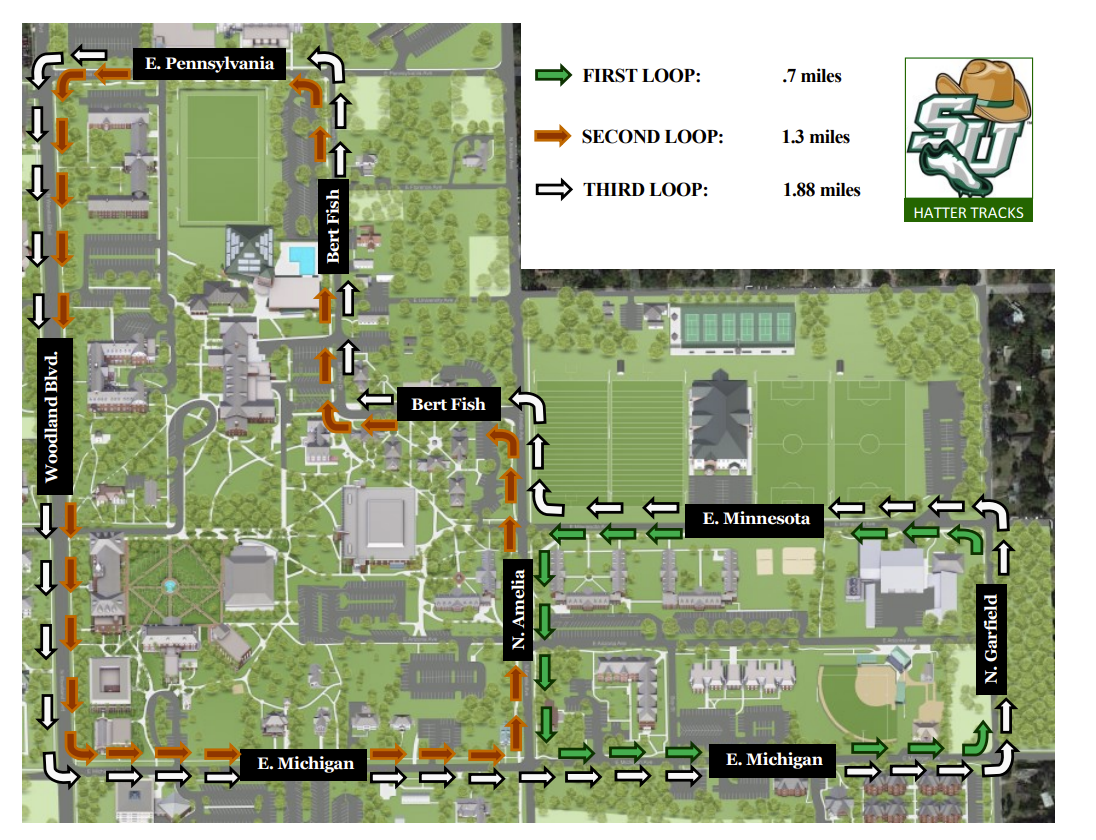Stetson Campus from above, highlighting the Hatter Tracks